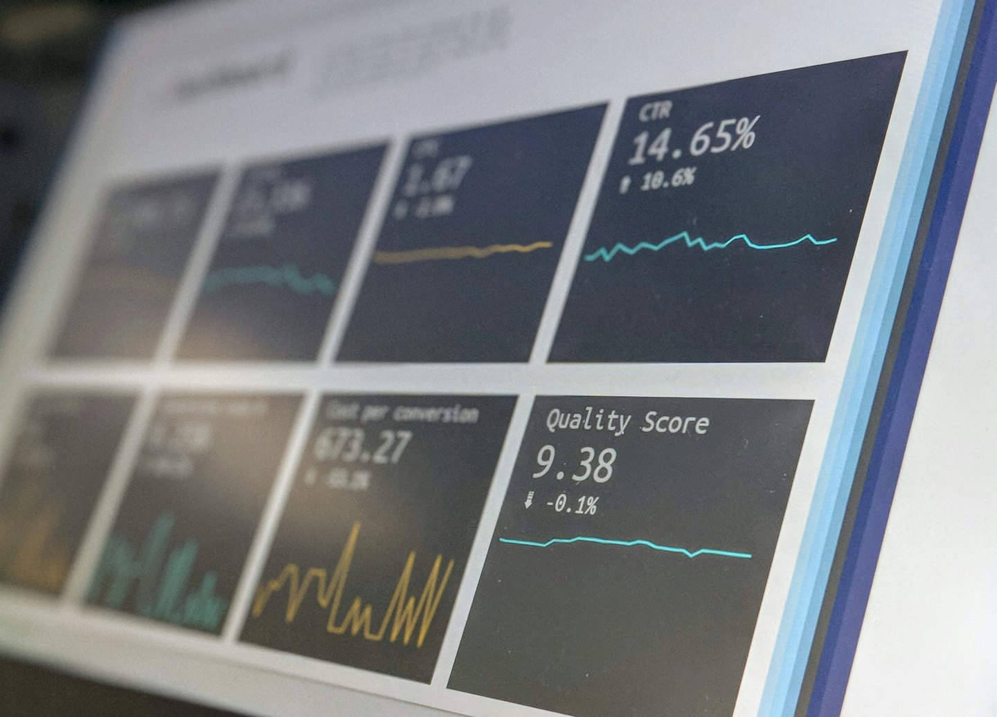 Digitalt dashboard med forretningsmålinger og grafer på en skærm.